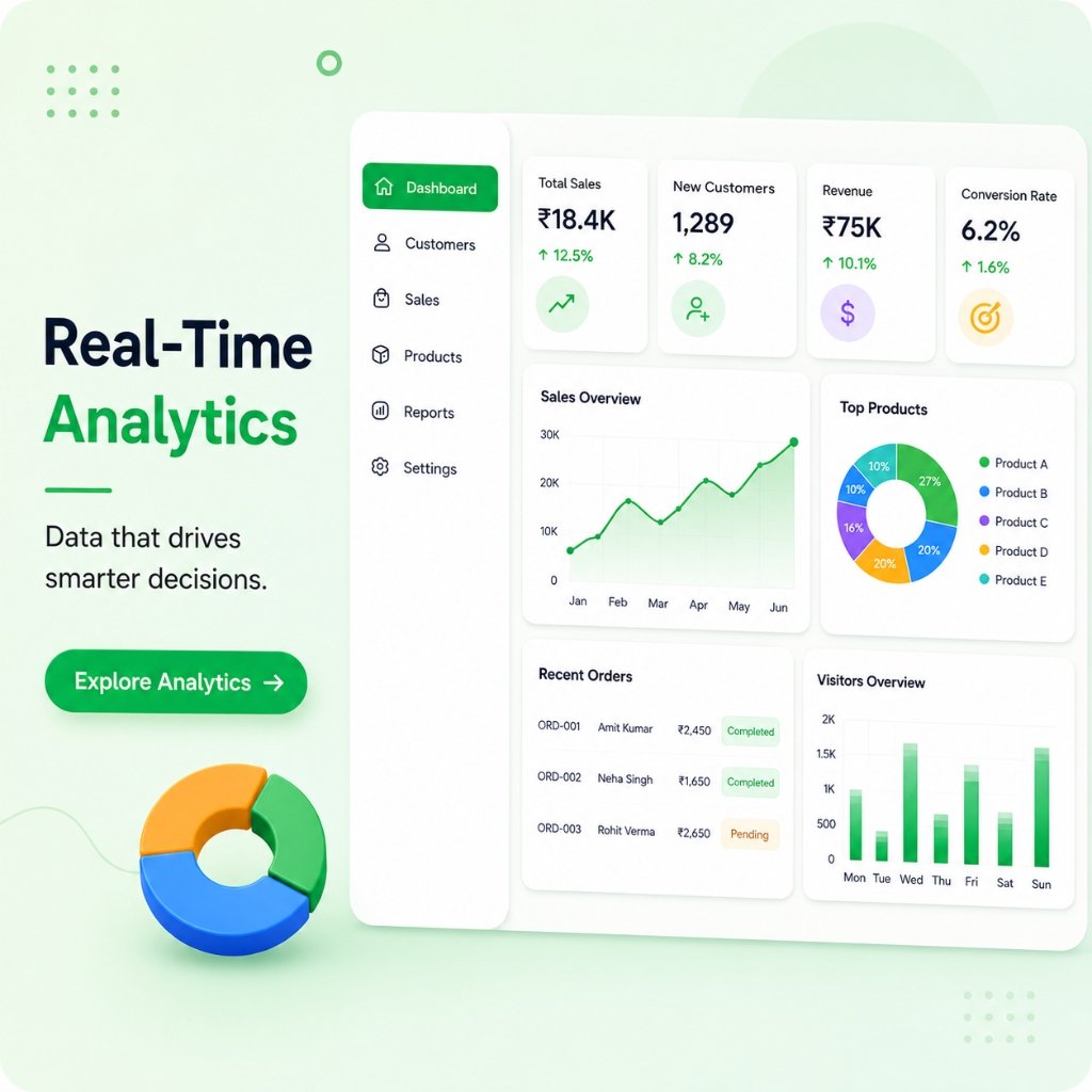 Real-Time Analytics Preview